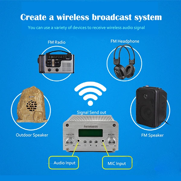 RETEKESS TR502 5 Вт/15 Вт PLL FM передатчик стерео FM радио вещания передатчик станция для Конференции обучения на открытом воздухе Обучение