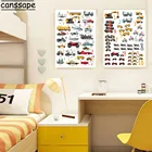 Мультяшная игрушка плакат с алфавитом картина с цифрами буквами обучение печать картина для детской Настенная картина для декора детской комнаты