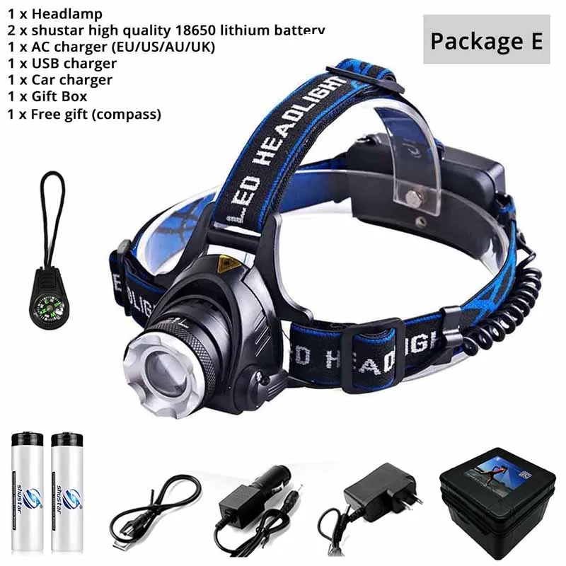 Package E Albinaly RU 6000lm Cree XML-L2 xm-l T6 светодиодные фары Масштабируемые фар Водонепроницаемый Глава Факел глава лампа Рыбалка Охота свет - Испускаемый цвет: Package E