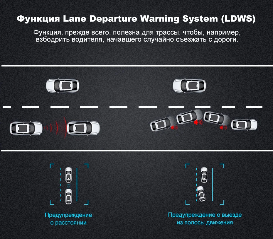 Junsun A7880 2 в 1 Автомобильный видеорегистратор gps Speedcam LDWS Super HD 1296P ночного видения авто регистратор видео регистратор видеорегистратор камера
