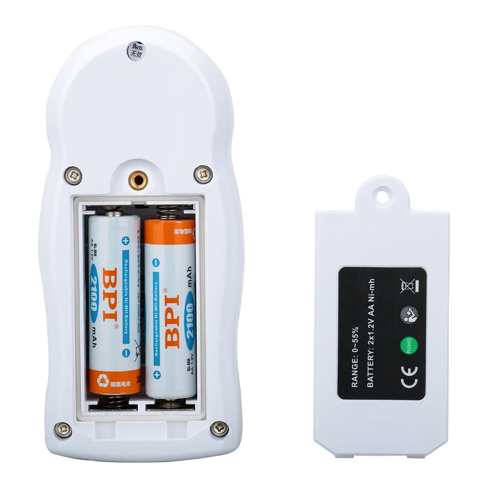 SNDWAY профессиональный рефрактометр измеритель сахара жк-дисплей детектор