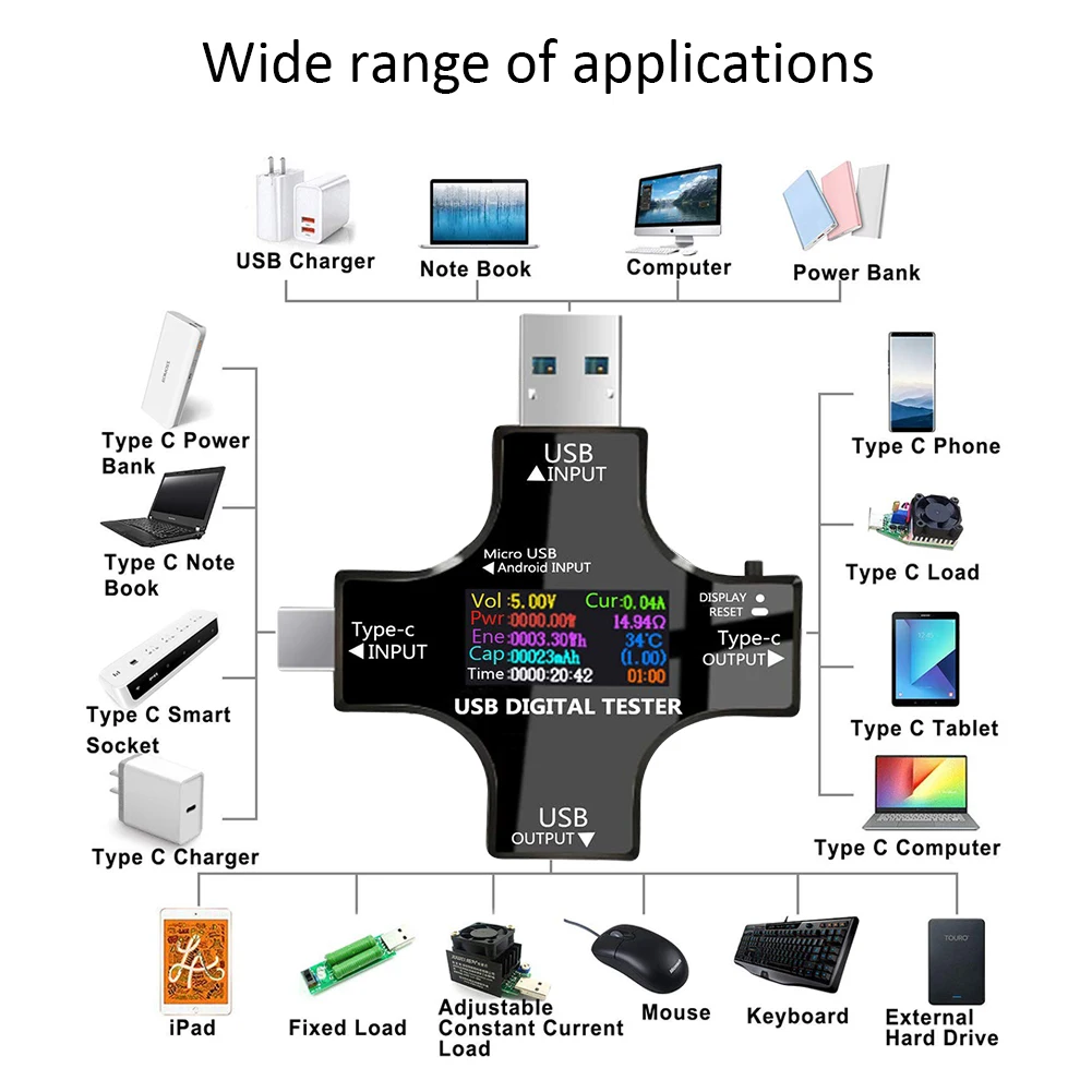 

USB 3.0 Type-C USB tester DC Digital voltmeter amperimetor voltage current meter ammeter detector power bank charger indicator