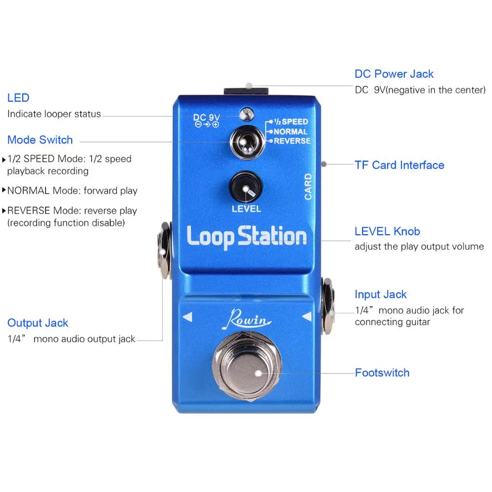 Rowin Loop Station Mini Looper педаль для гитарных эффектов 10 минут записи времени 3 рабочих