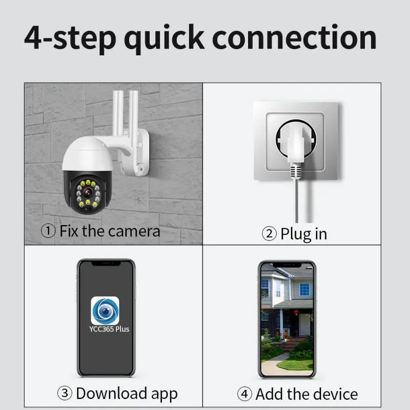 

1080P IP P2P ONVIF CCTV 2MP HD, Wi-Fi