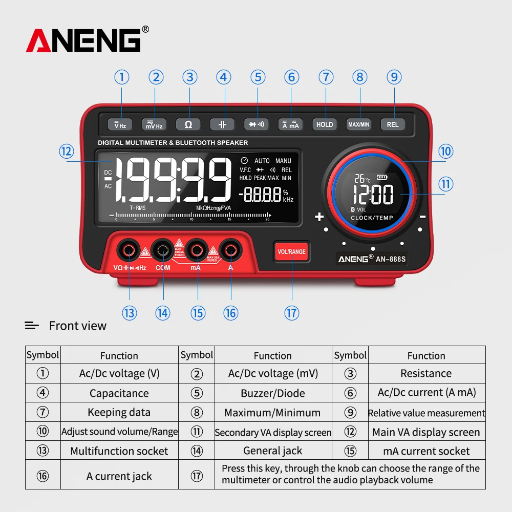 Профессиональный Цифровой настольный мультиметр ANENG AN888S 19999 отсчетов тестер