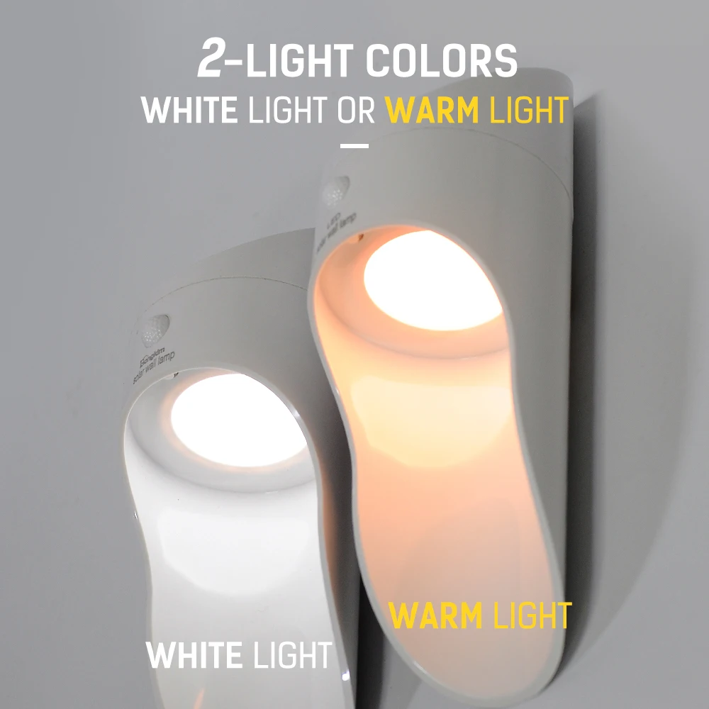 Led Wall Light Motion Sensor DC5V 0.65W 18650 Battery Outdoor Lamp Modern Solar Lights for Garden Street | Лампы и освещение