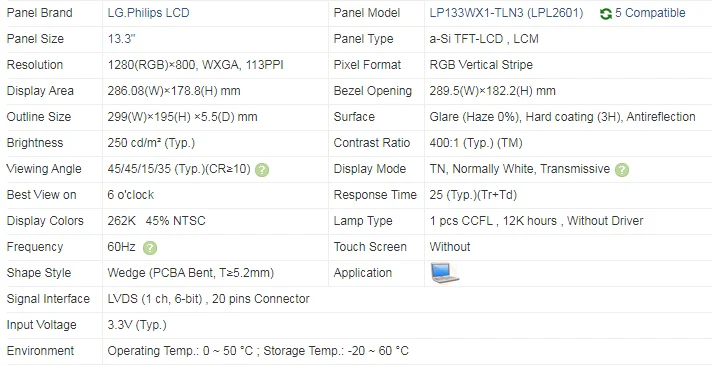 B156XW04 V.5 .0 .6 .1 подходит для B156XTN03.2 B156XW03 LTN156AT11 LP156WH3 N156BGE LB1 LTN156AT20 LTN156AT30 40PIN|ЖК-экраны и