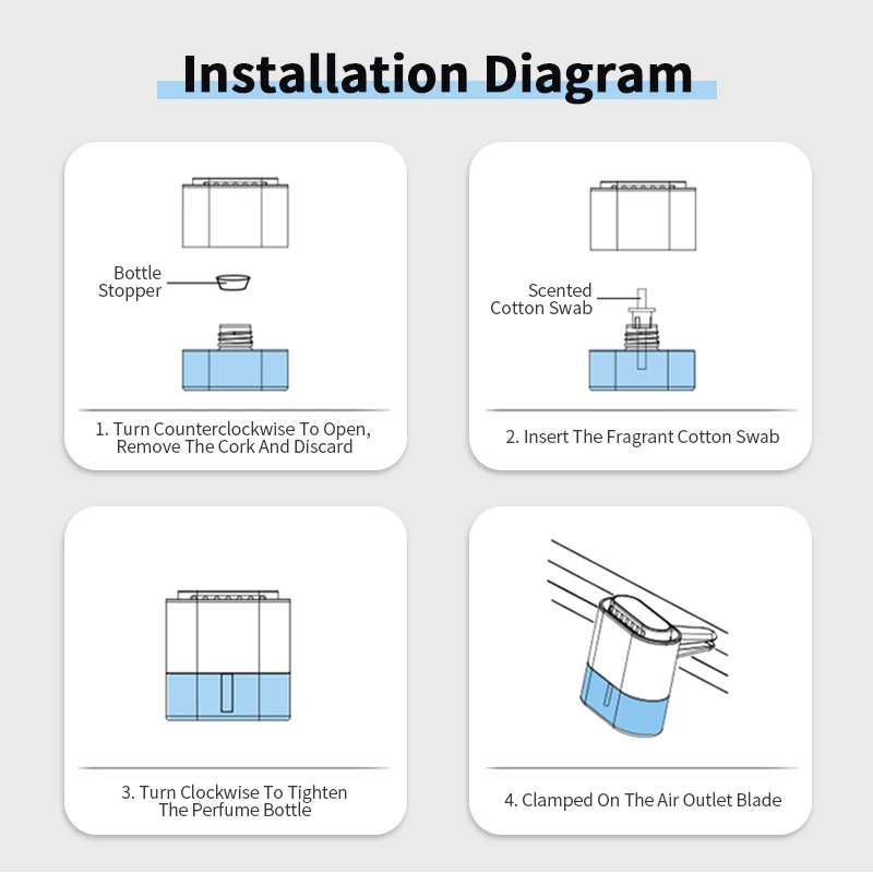 Освежитель воздуха на вентиляционное отверстие автомобиля освежитель