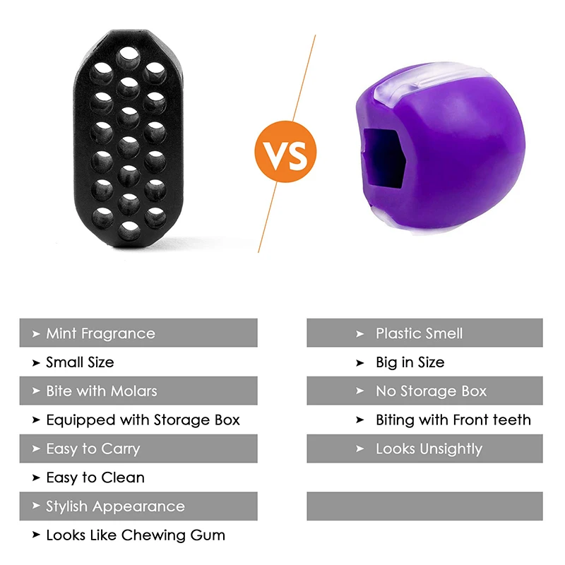 D.O.T тренажер для челюсти школы расширитель лица линии мышц | Спорт и развлечения