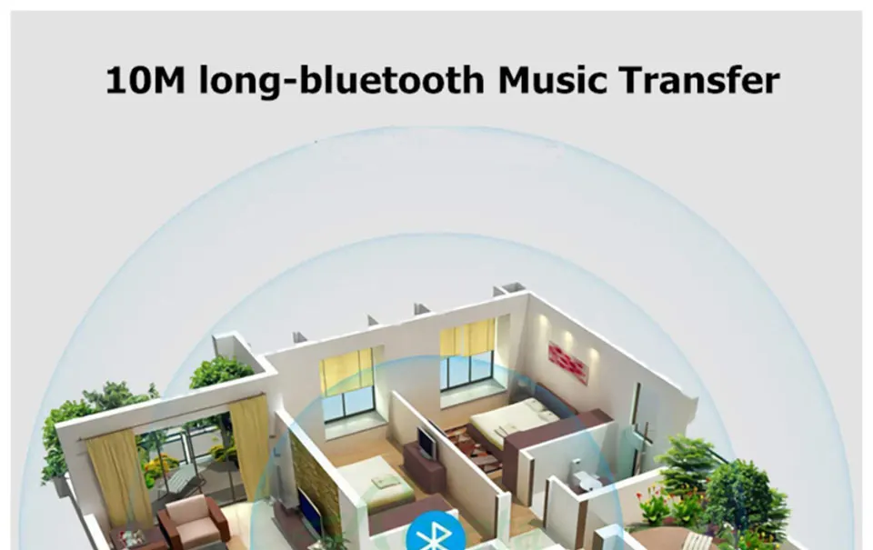 Roreta USB беспроводной Bluetooth приемник адаптер стерео аудио музыкальный приемник для автомобиля домашний динамик поддержка функция громкой связи