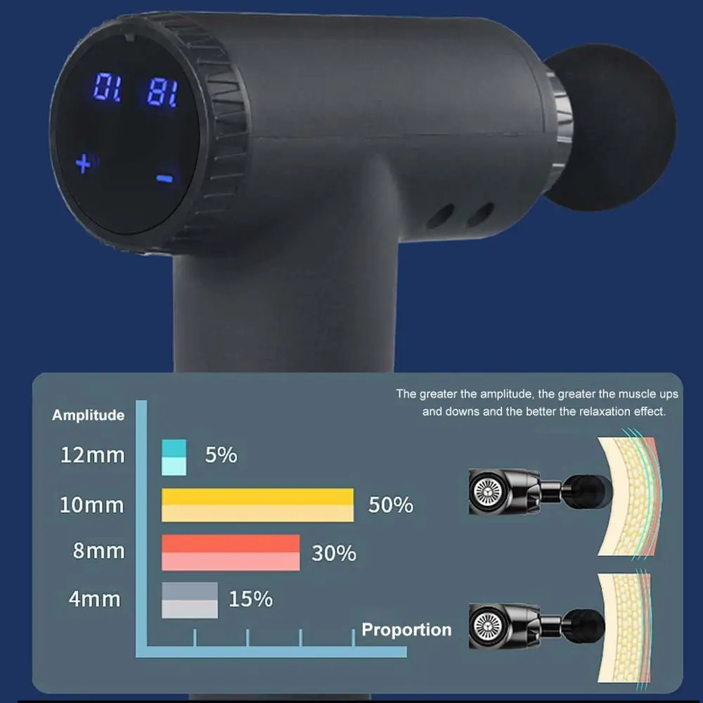 

8000r/min Therapy Massage Gun 32 Gears Muscle Massager Pain Sport Massage Machine Relax Body Slimming Relief With 4 Heads