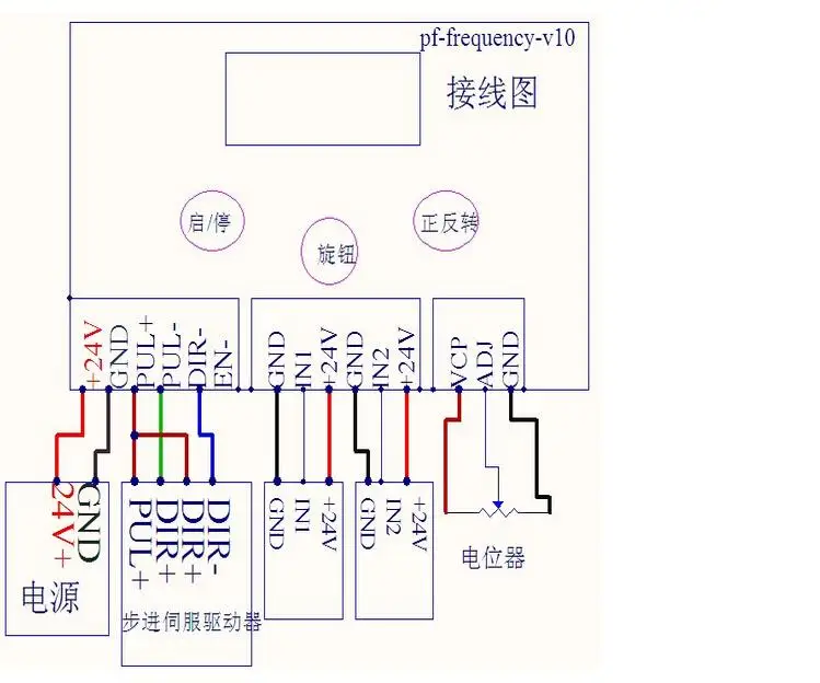 Reversible Stepper Motor Speed Regulator * DC motor Pulse Signal generator Controller stepping 40-200KHZ 12V 24V | Электроника