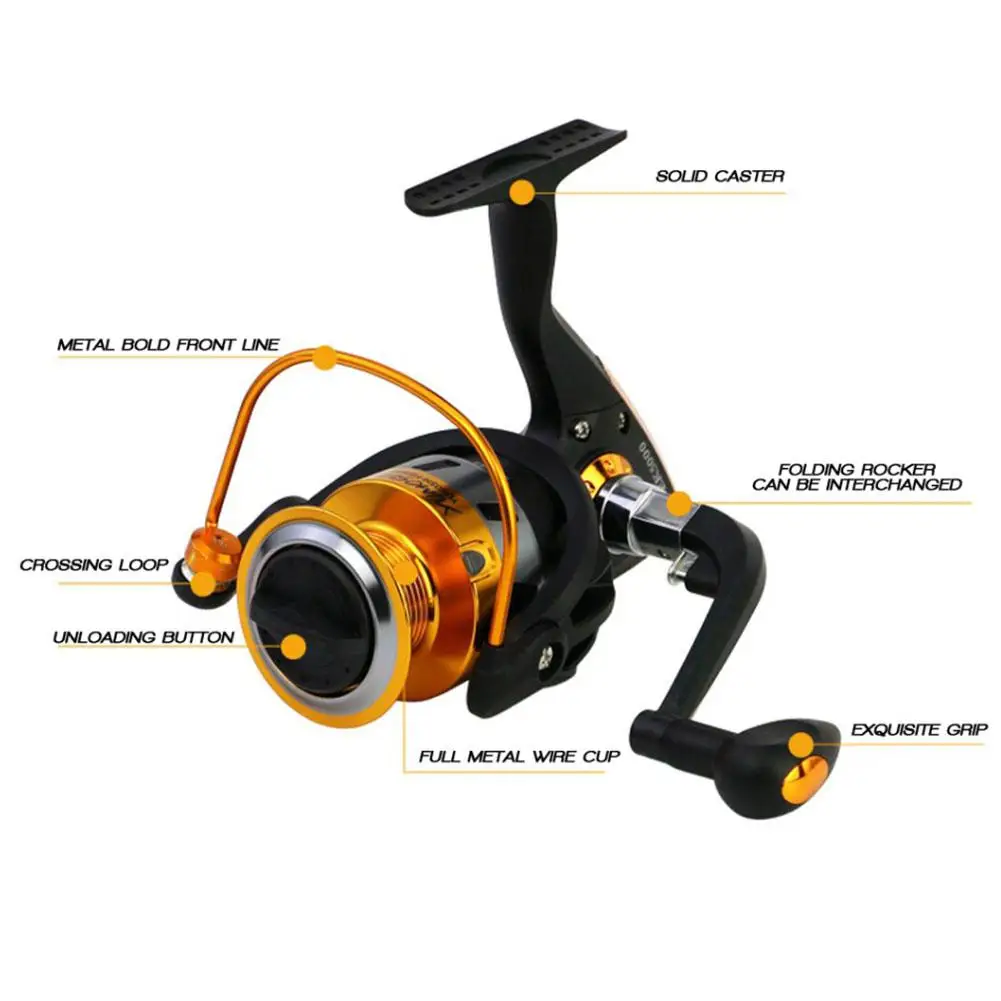 Рыболовная катушка HiMISS для ловли карпа с передаточным числом 5 5: 1 12BB большой