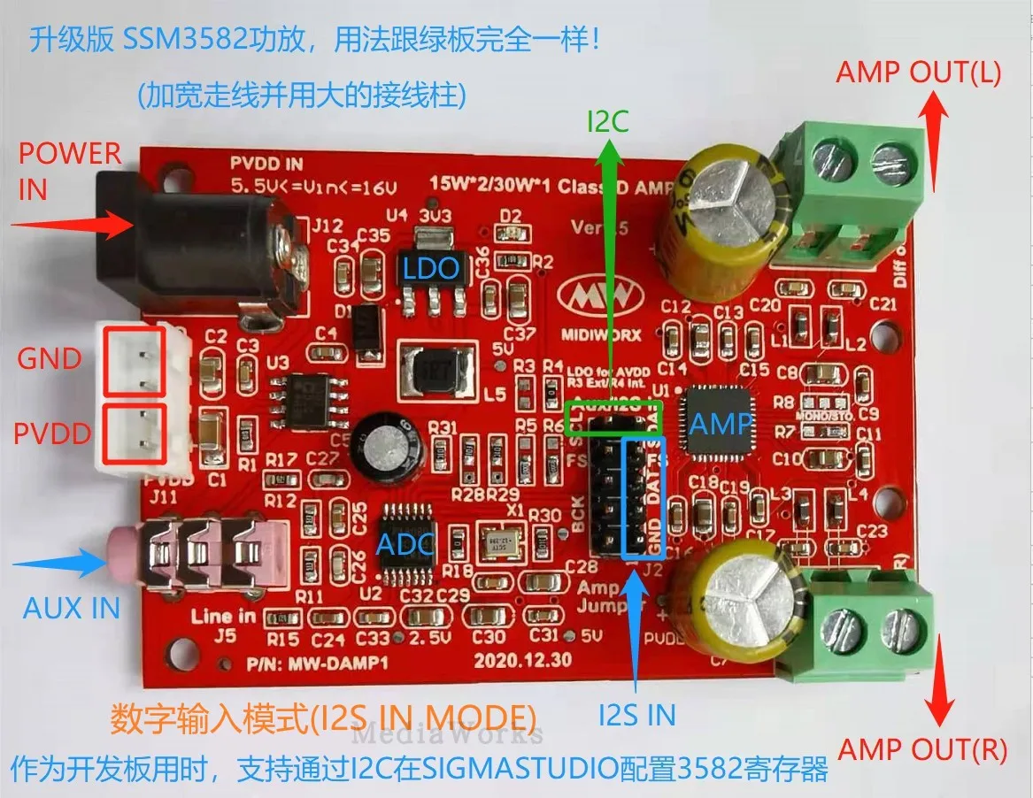 

30W / 120W Class D Digital Power Amplifier Board (2 / 8 Channels) SSM3582