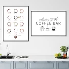 Плакат с изображением кофе, Настенный декор для кухни, вывески для кафе, Картина на холсте, Современная минималистская Настенная картина, украшение
