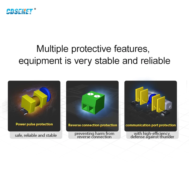 4DI+2DO Modbus RTU Industrial Grade Serial Port I/O Networking Module RS232 Data Acquisition and Monitoring MA02-AXCX4020(RS232)