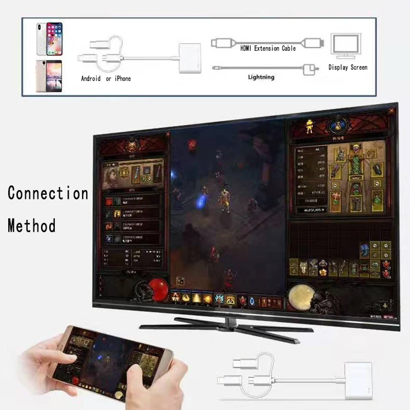3 в 1 type C Micro USB к HDMI кабель для монитора адаптер iPhone X XS MAX samsung S10 + iOS Lighting Android телефон
