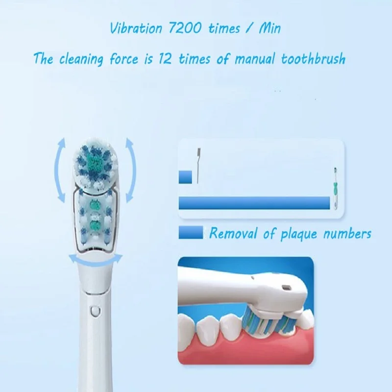 Oral B электрические зубные щётки Зубная щётка Cross Action двойного Чистота способный