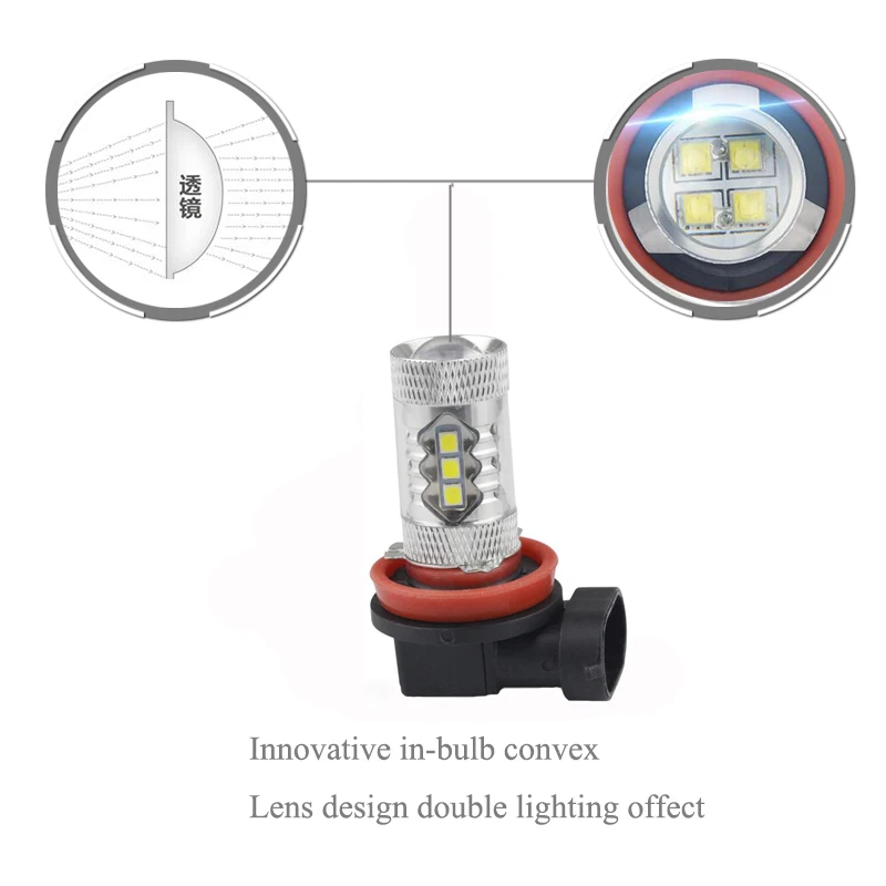 DOTAATDW 2x H8 H11 Led HB4 9006 HB3 9005 туман светильник s лампы 80 Вт 6000K белый Автомобильный фар