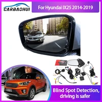blind spot detection system for hyundai ix25 2014 2019 rearview mirror bsa bsm bsd monitor change assist parking radar warning