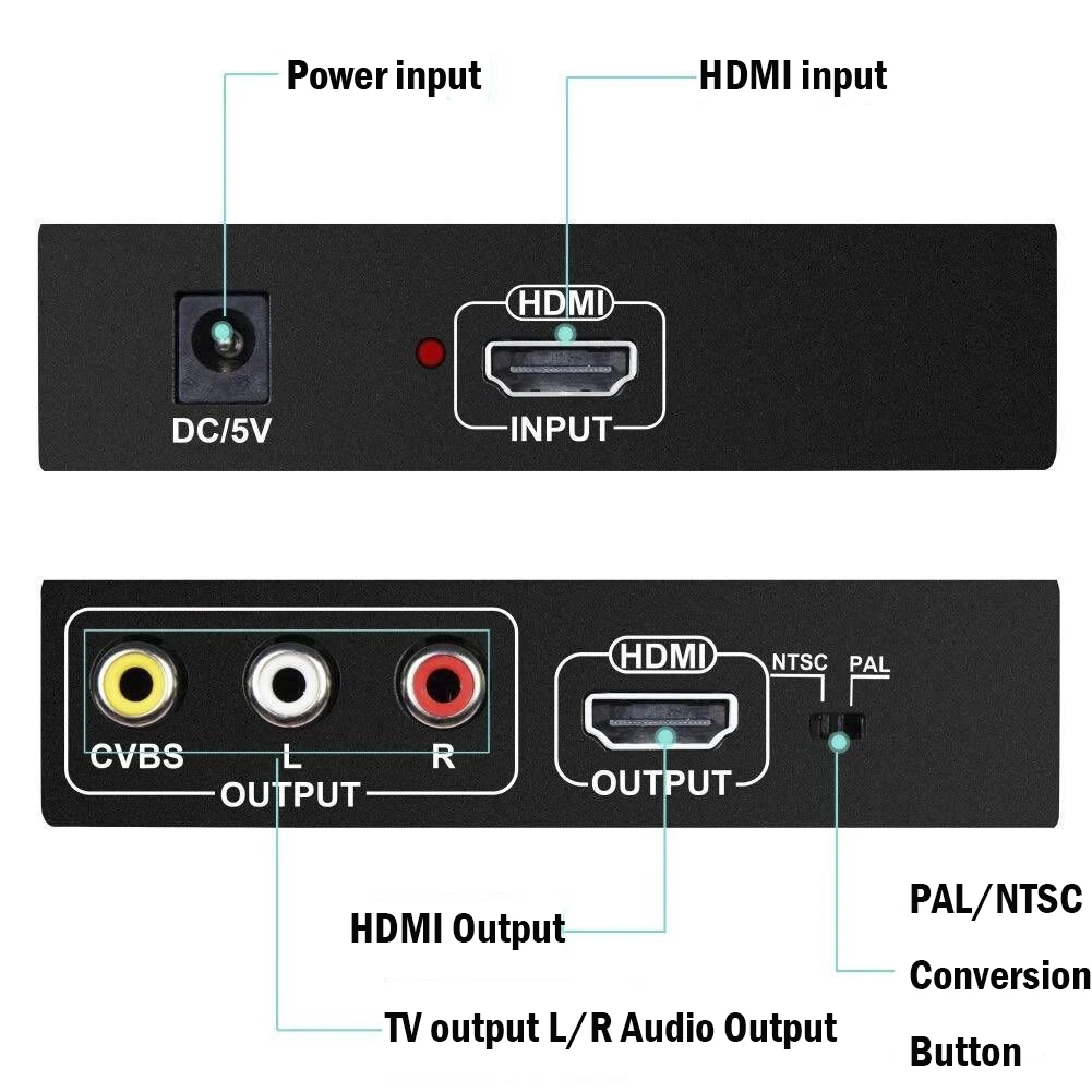 HDMI к CVBS AV/HDMI авто скейлер 1080P для STB DVD PS2 PS3 psp Поддержка NTSC PAL HDMI1.3 | Электроника