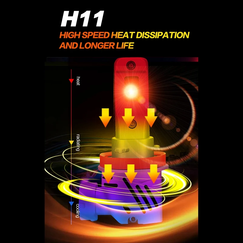 

G12B H11 H8 H9 LED Headlight Bulbs 12000LM 6500K 60W Cool White Wireless Headlight LED Bulb Fog Lamp Light, 2PCS