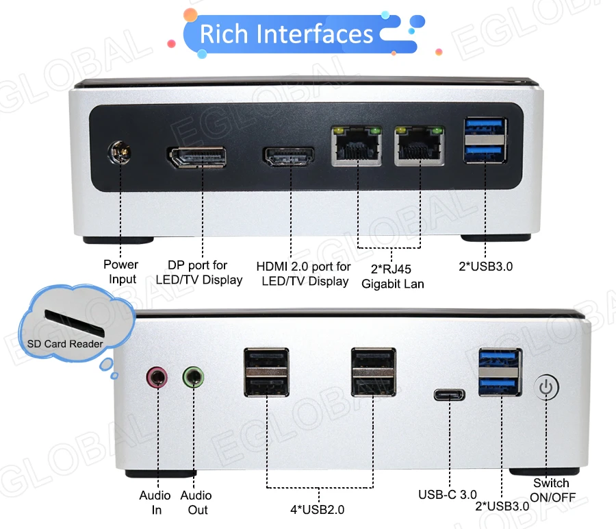 Eglobal 10-го поколения мини-ПК Gamer Intel i7 10510U Barebone 2 * DDR4 Windows 10 NUC настольный компьютер Win10