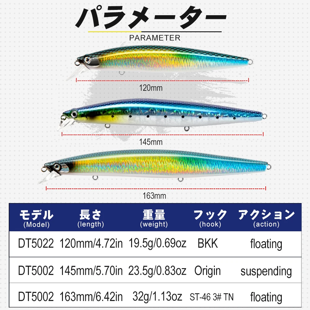 D1 Sea Bait of BKK Hook Suspending Fishing Lure 145mm 23.5g120mm 19.5g Artificial Minnow Wobbler Pofessional for Bass Tackle