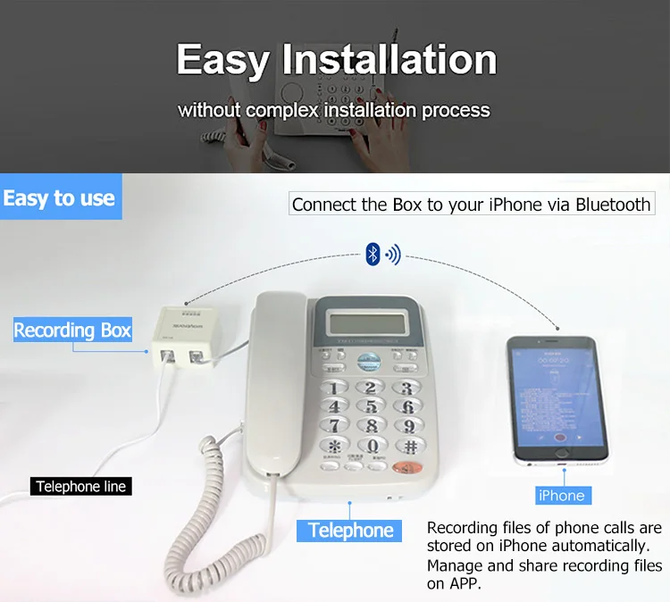Telephone Call Recorder,record telephone voice without computer,date& time stamp on recorded file,auto get power from line
