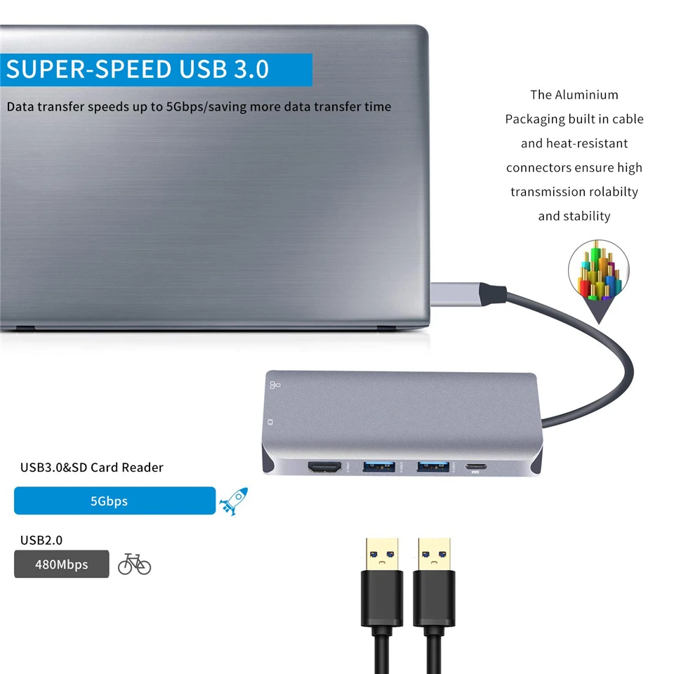 Адаптер Navceker USB Type C в HDMI VGA Gigabit Ethernet Lan RJ45 для Macbook Pro Type-C | Электроника