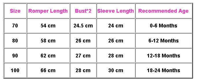 Детская одежда для маленьких мальчиков и девочек сезон осень-зима