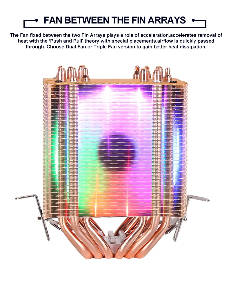 Вентилятор с 6 тепловыми трубками и двойной башенной системой охлаждения 9 см RGB