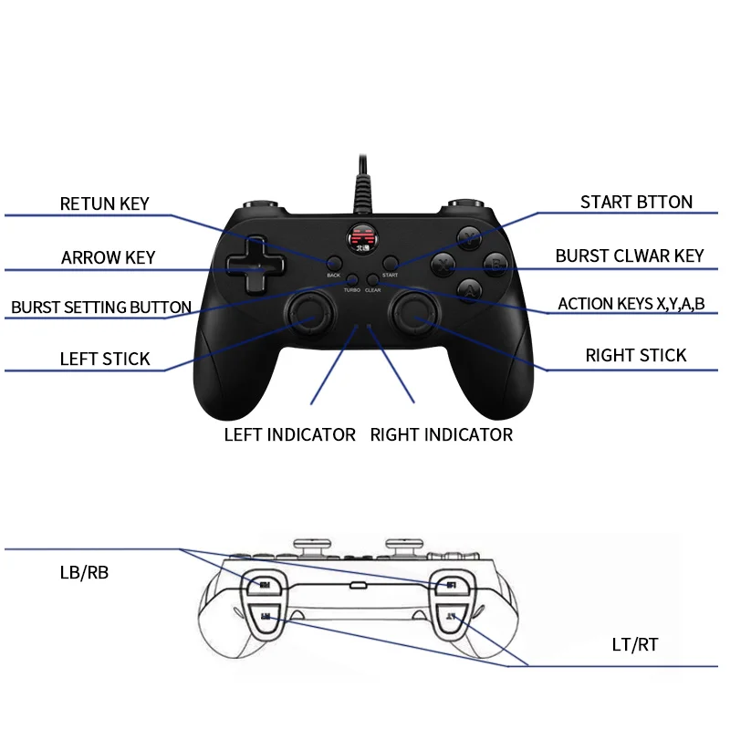 

PS3//-/PS4/Steam/Super Console X, - , , USB