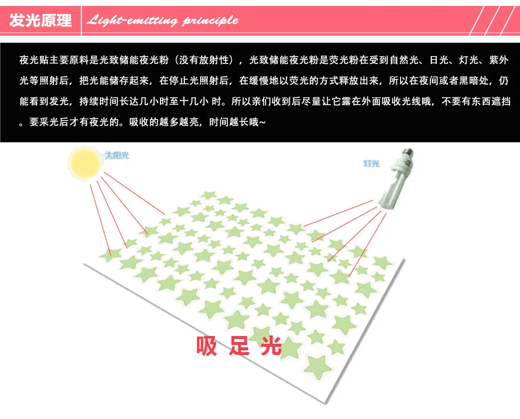 

Bedroom Decor Luminous Hollow Star Stickers Student Children's Room Decoration Fluorescent Star Wall Stickers Home Decoration