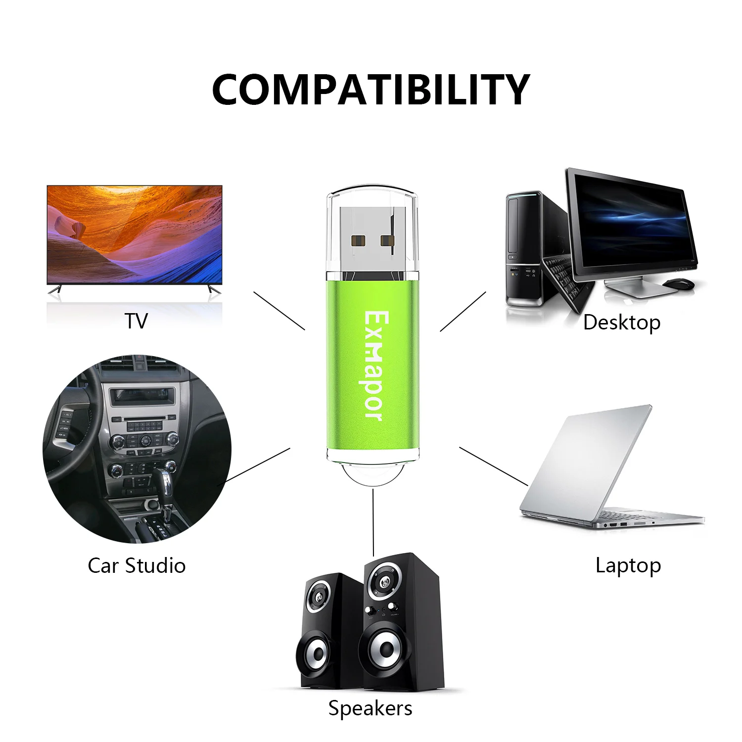 Exmapor 16 Гб флэш-накопитель 5 пакетов USB 2 0 флэш-накопители объемом 32 ГБ 8 4 Зеленый