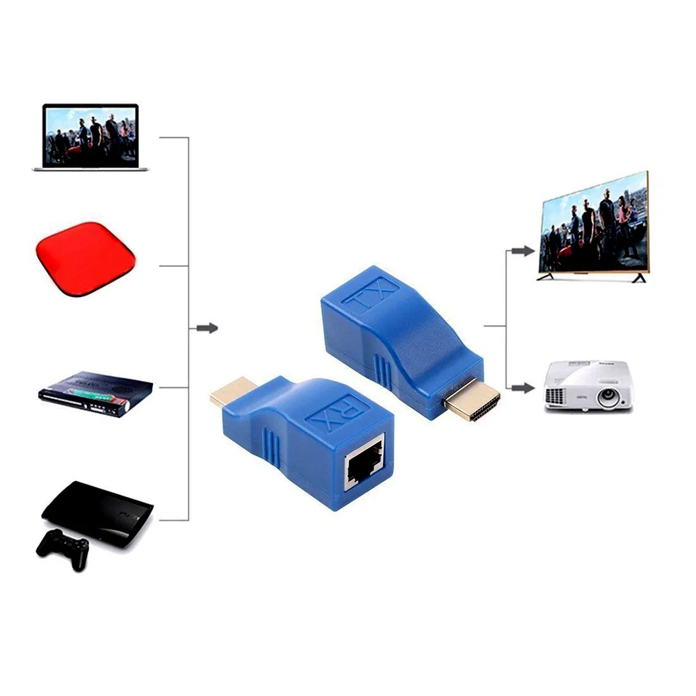 HDMI один порт по RJ45 адаптер CAT6 CAT5e 30 м передача HD 1080P удлинитель Кабель TX/RX