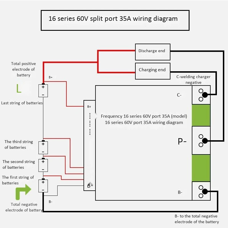 16S 60V 35A Li-Ion Lithium 18650 Battery BMS PCB Protection Board with UPS Energy Inverter