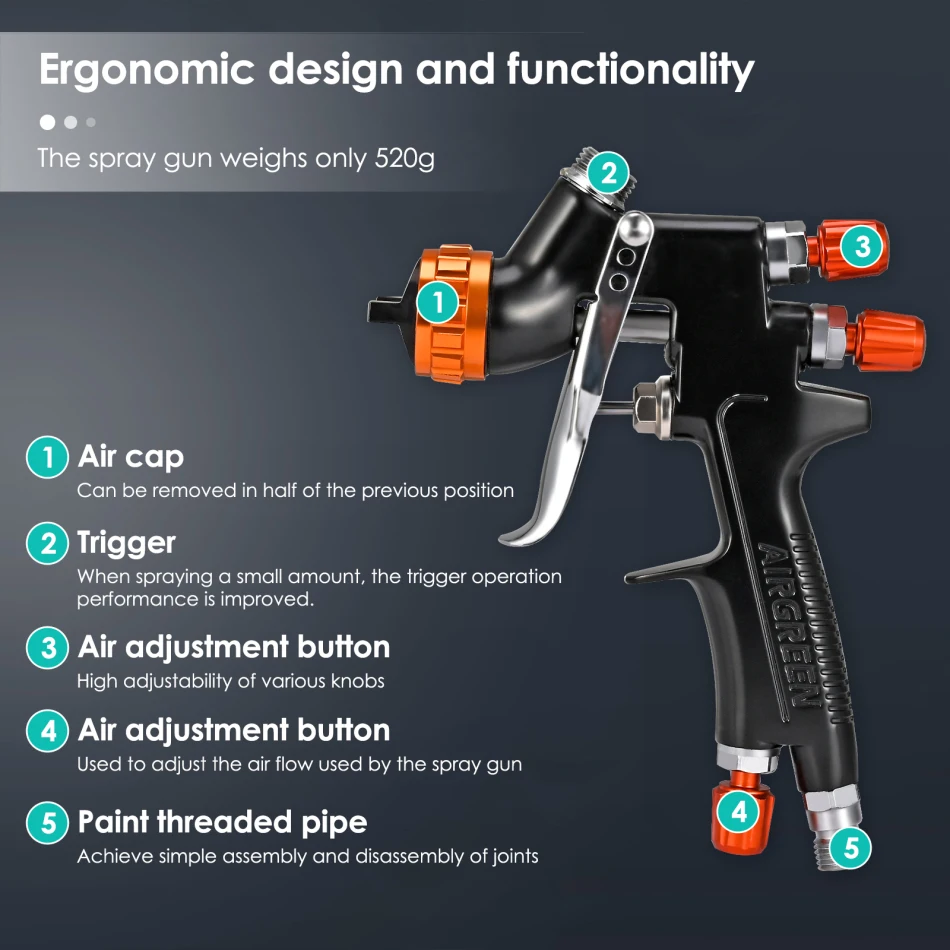 

Пистолет-распылитель HVLP Профессиональный с соплом 1,3 мм