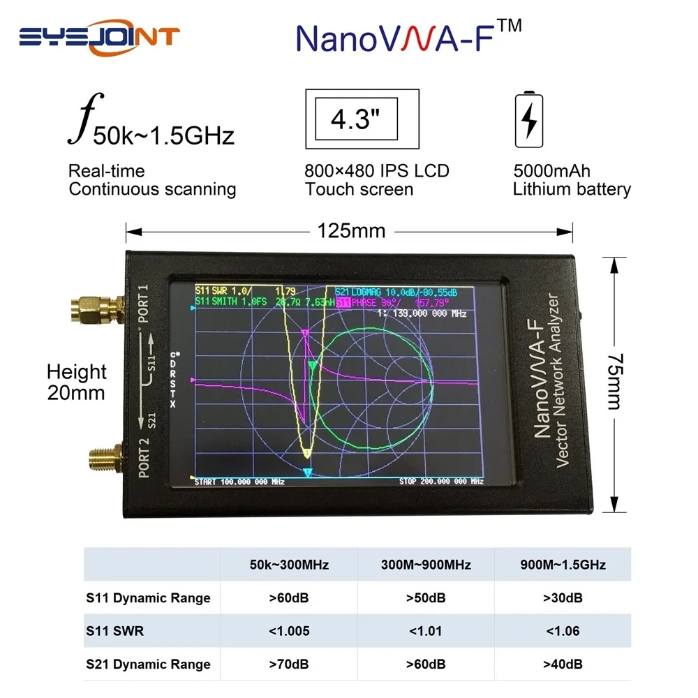 NanoVNA F UHF вектор сетевой анализатор антенны в переменного тока 50 1000 МГц 4 3 дюймов IPS