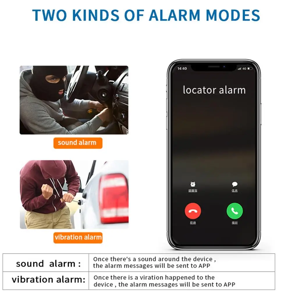 Новый мини-трекер портативный ABS Высокочувствительный Мини Gps-трекер