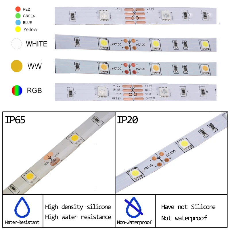 Светодиодная лента RGB светодиодный светильник SMD 5050 DC12V водонепроницаемый