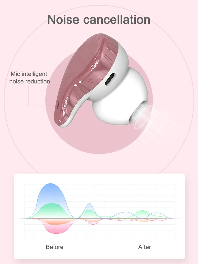 Новое поступление сертифицированные стереонаушники Disney TSUM True Wireless Bluetooth V5.0 с