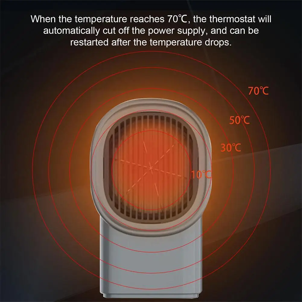Настольный нагреватель Нагреватель помещений 500 Вт портативные