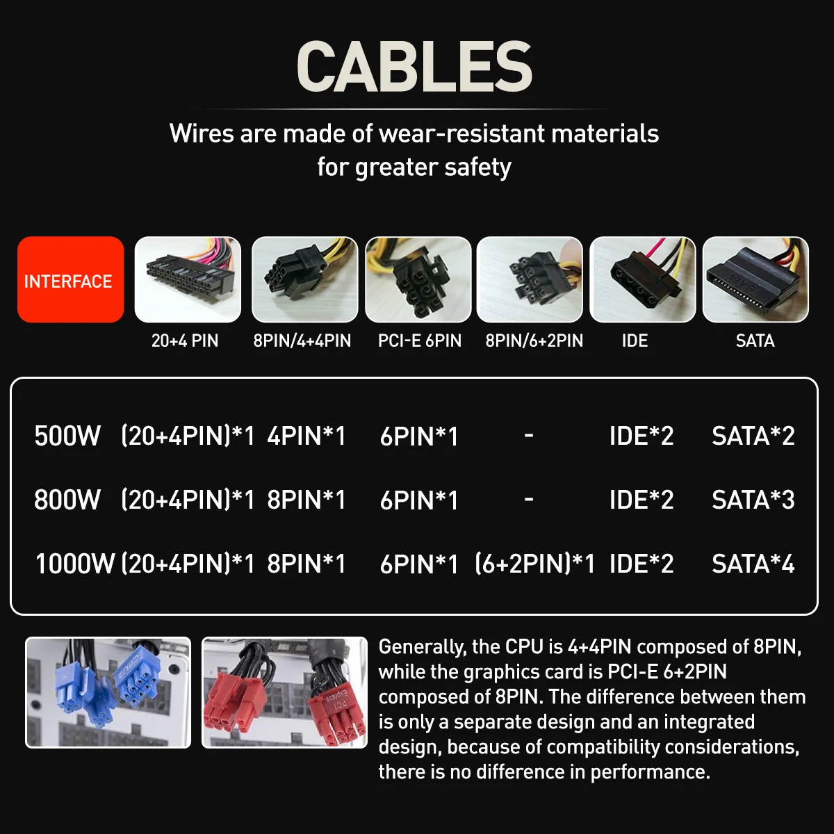 Блок питания PCI SATA ATX 500 Вт светодиодный мм 24 контакта
