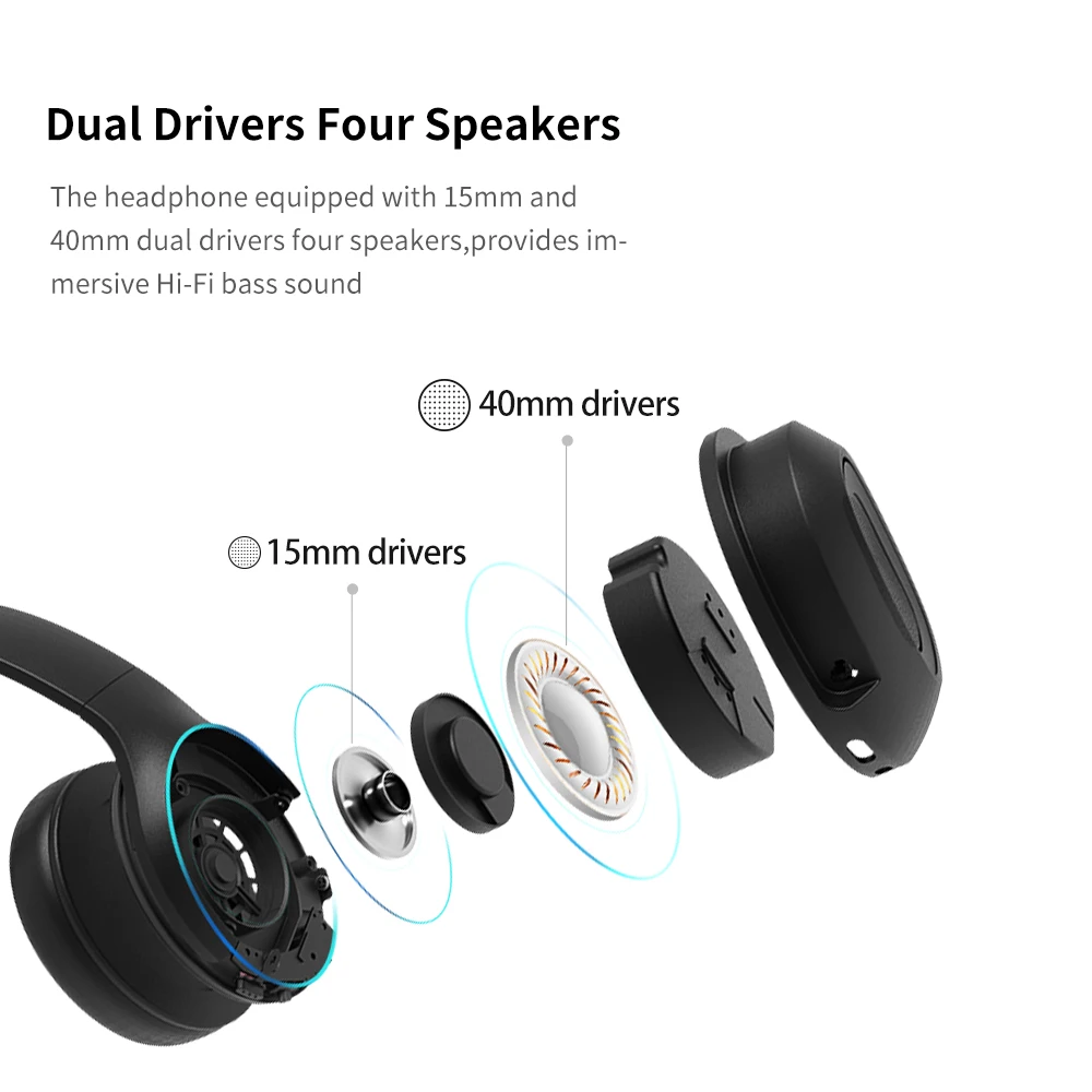 Dacom HF002 наушники Bluetooth 5 0 супер бас четыре колонки складной Портативный