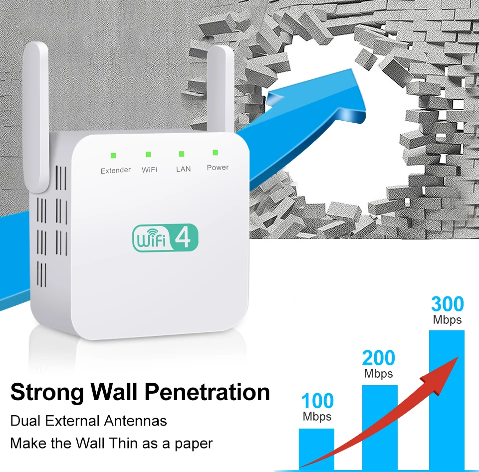Беспроводной Wi-Fi ретранслятор Wi-Fi удлинитель 300 Мбит/с усилитель WiFi длинного диапазона Wi-Fi усилитель сигнала Ultraboost Wi-Fi повторитель точка доступа