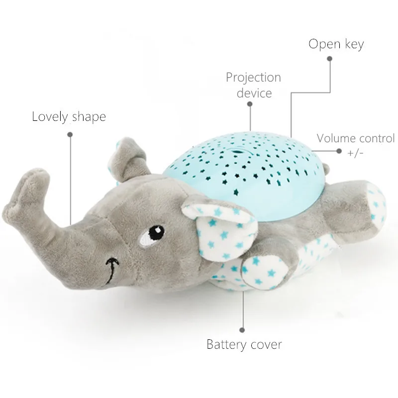 Светодиодный светильник WINCOTEK для сна малышей светодиодный ночник с набивным