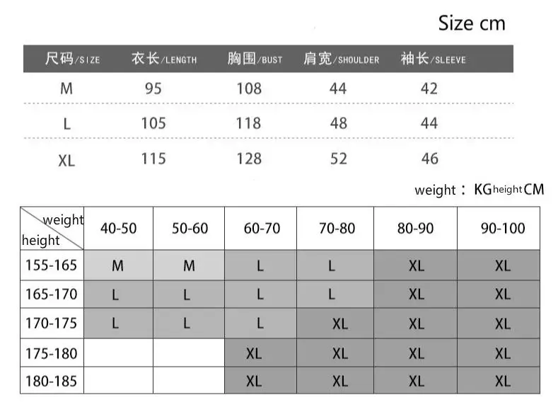 

House Robe for Men Kimono Waffle Couple's Bathrobe Three-quarter Sleeve Water Absorption Sweat Steaming Pajamas Men Sleepwear