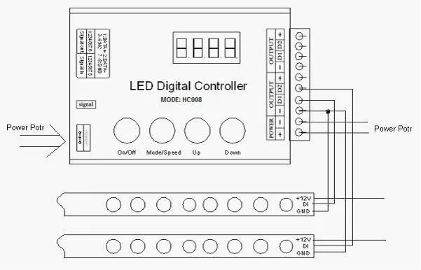 Светодиодная лента WESIRI HC008 RF с пультом дистанционного управления RGB макс.