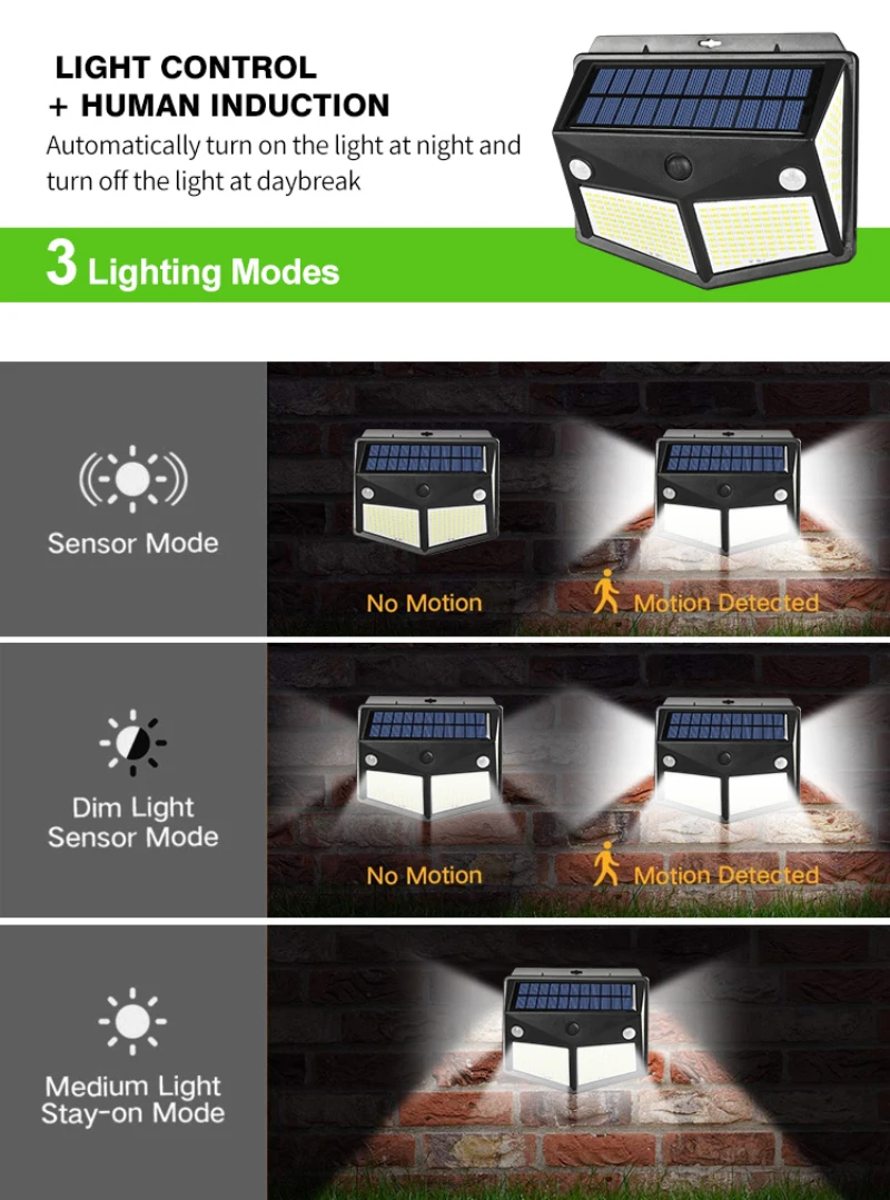 

280 LED Solar Light Outdoors Solar Motion Sensor Light Outdoor Courtyard Lamp Human Induction Light Wall Lamp Garden Lighting